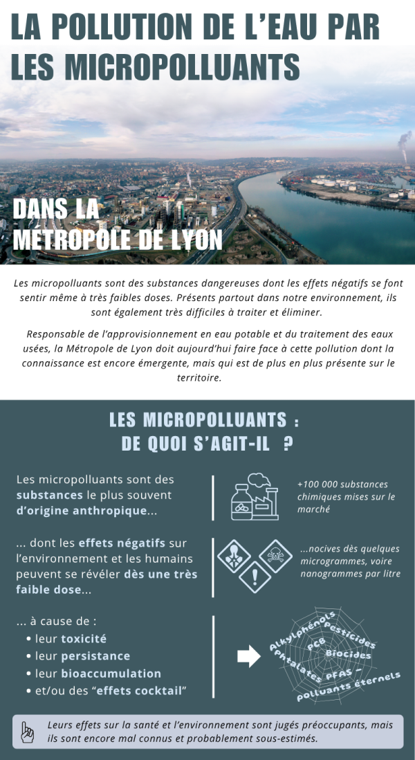 Les micropolluants : de quoi s’agit-il ?   Les micropolluants sont des substances le plus souvent d’origine anthropique...  ... dont les effets négatifs sur l’environnement et les humains peuvent se révéler dès une très faible dose...  ... à cause de :   • Leur toxicité • Leur persistance • Leur bioaccumulation • Et/ou des “effets cocktail”   +100 000 substances chimiques mises sur le marché ...nocives dès quelques microgrammes, voire nanogrammes par litre   Les micropolluants sont des substances dangereuses dont les effets négatifs se font sentir même à très faibles doses. Présents partout dans notre environnement, ils sont également très difficiles à traiter et éliminer.   Responsable de l’approvisionnement en eau potable et du traitement des eaux usées, la Métropole de Lyon doit aujourd’hui faire face à cette pollution dont la connaissance est encore émergente, mais qui est de plus en plus présente sur le territoire.   Liste de dénominations de micropolluants :  • Pesticides • Biocides • PCB • Phtalates • Alkylphénols • PFAS-Polluants éternels   Leurs effets sur la santé et l’environnement sont jugés préoccupants, mais ils sont encore mal connus et probablement sous-estimés.