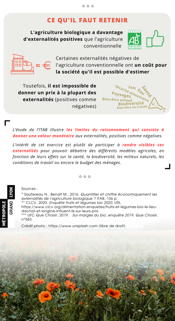 CE QU'IL FAUT RETENIR L'agriculture biologique a davantage d'externalités positives que l'agriculture conventionnelle Certaines externalités négatives de l'agriculture conventionnelle ont un coût pour la société qu'il est possible d'estimer Toutefois, il est impossible de donner un prix à la plupart des externalités (positives comme négatives) L'étude de l'ITAB illustre les limites du raisonnement qui consiste à donner une valeur monétaire aux externalités, positives comme négatives. L'intérêt de cet exercice est plutôt de participer à rendre visibles ces externalités pour pouvoir débattre des différents modèles agricoles, en fonction de leurs effets sur la santé, la biodiversité, les milieux naturels, les conditions de travail ou encore le budget des ménages. Sources : * Sautereau N., Benoît M., 2016. Quantifier et chiffre économiquement les externalités de l'agriculture biologique ? ITAB, 136 p. **CLCV, 2020. Enquête fruits et légumes bio 2020. ***UFC Que Choisir, 2019. Sur-marges du bio, enquête 2019. Que Choisir n°583. Crédit photo : unsplash libre de droit