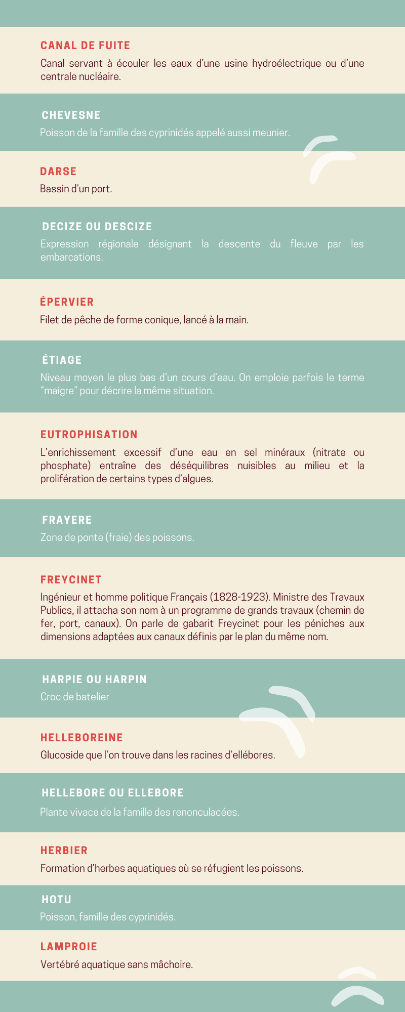 Définition des mots canal de fuite; chevesne; darse; descize; épervier; étiage; eutrophisation; frayere; freycinet; harpin; helleboreine; hellebore; herbier; hotu; lamproie