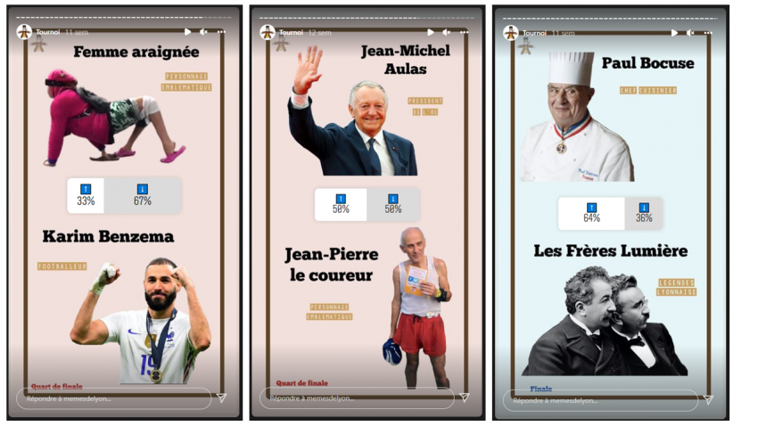 des captures d'écran des stories de Mèmes de Lyon déjouant un tournoi de la personnalité lyonnaise par excellence. Photo 1 quart de finale - femme araignée (personnage emblématique) perd avec 33% des votes contre Karim Benzema (footballer) avec 67% de votes; photo 2 quart de finale - Jean-Michel Aulas (président de l'OL) est à égalité avec Jean-Pierre le coureur; photo 3 finale - Paul Bocuse (chef cuisinier) l'emporte avec 64% des votes contre les Frères Lumière (légendes lyonnaises) avec 34% des votes.