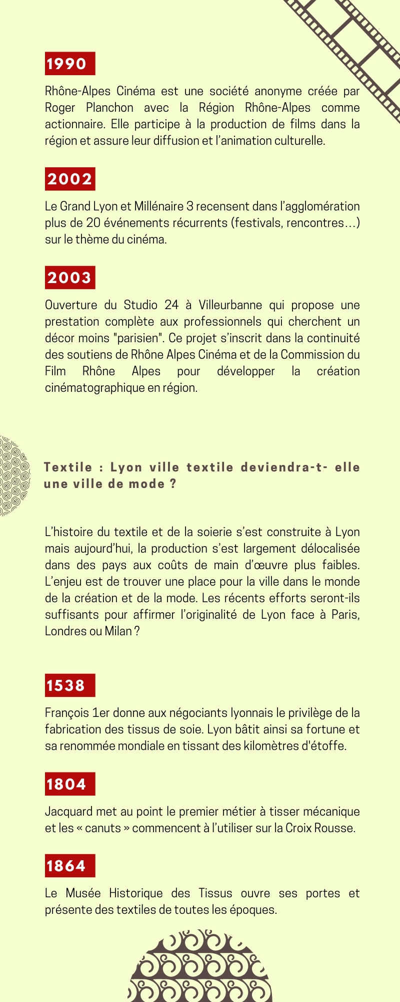 Chronologie sur le thème du cinéma de 1990 à 2003 et chronologie sur le thème du textile de 1538 à 1864