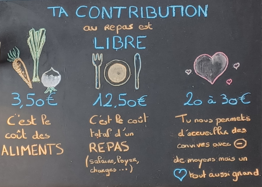 Tableau d'affichage des prix llibres
