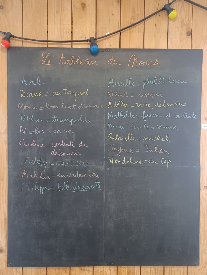 Tableau affichant les convives du jour et leur humeur