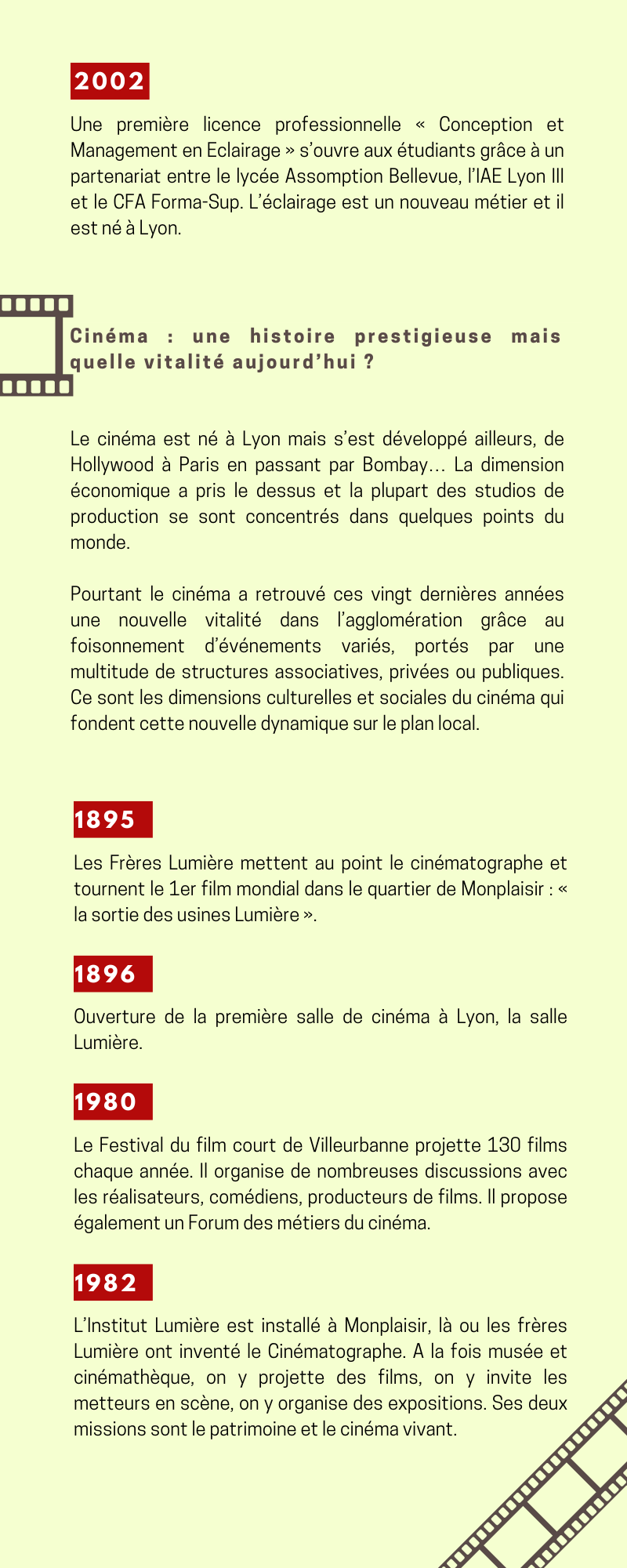 Chronologie sur le thème du cinéma de 1895 à 1982